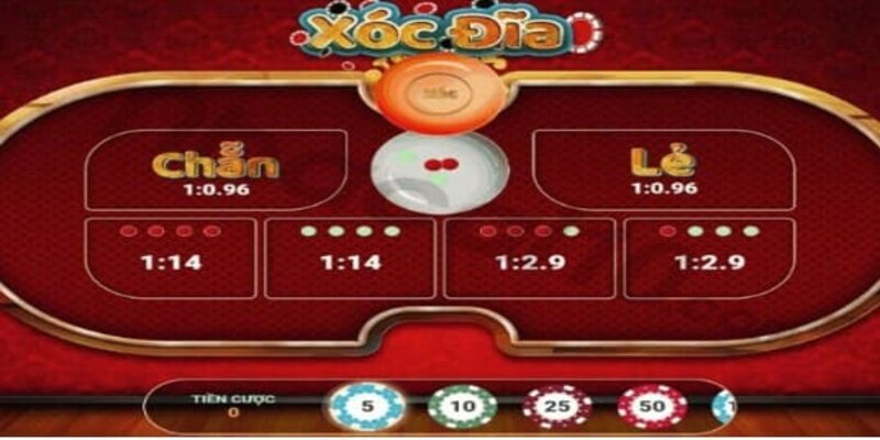 Thời gian xử lý game nhanh chóng